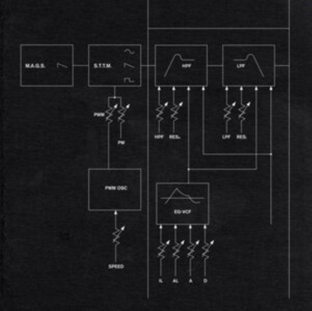 M.A.G.S. - Say Things That Matter - CD