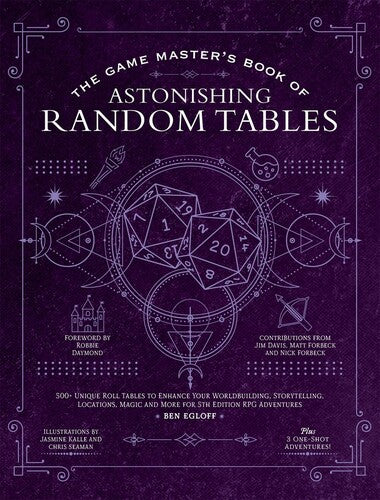 Egloff,ben / Daymond,robbie / Forbeck,matt - Game Masters Book Of Astonishing Random Tables - Books