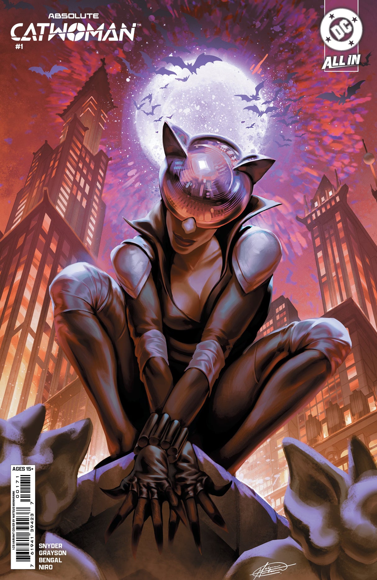 Absolute Catwoman #1 (Of 6) H 1:25 Mateus Manhanini Variant (06/10/2026) Dc