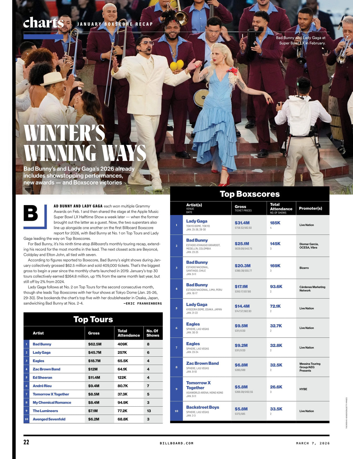 Billboard - 26.03.07 Edition: SXWS 2026, Don Toliver, Mau P, Junior H & Power Players Shaping The Future Of Music, Suno AI Makes Some Noise, Megan Moroney & Ella Langley Making Chart History & More!