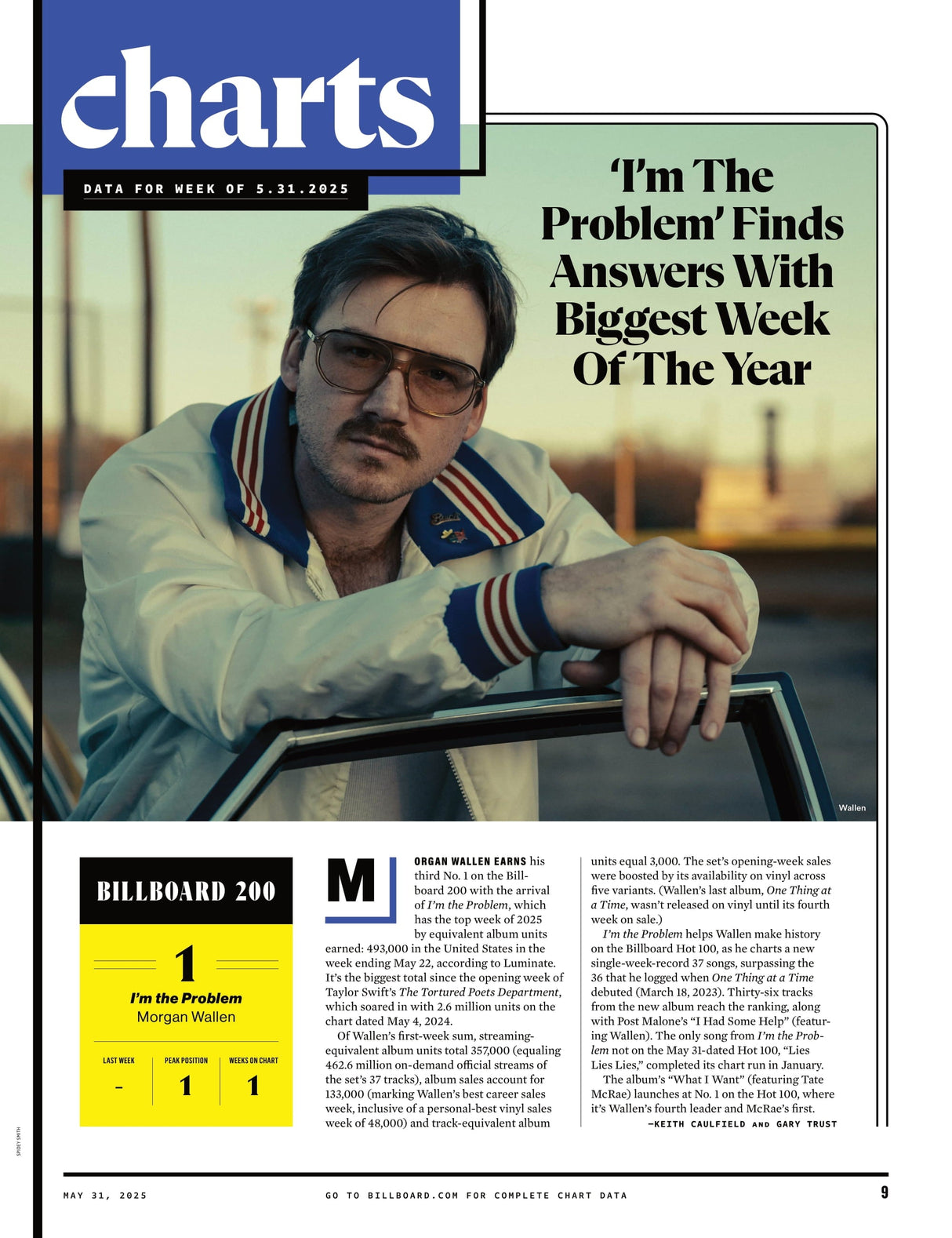 Billboard - 25.05.31 Edition: Country Power Players, Chris Stapleton, Riley Green, Ella Langley, Morgan Wallen's New Album, Country Music’s Rap Revival, Concert Ticket Price Intel, Top Tours & More!
