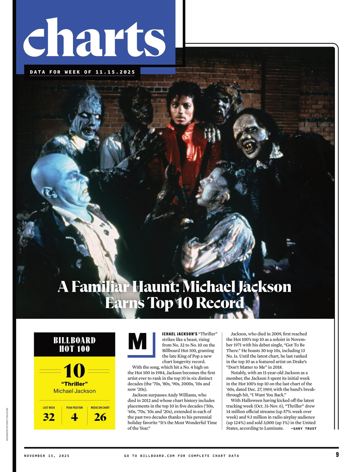 Billboard - 25.11.15 Edition: Rosalía’s Next Act, From Opera To Euphoria & Beyond, Unpacking Universal's Udio Deal, Top Business Managers, Irving Azoff's Letter To Youtube, GIRLSET Rises & More!