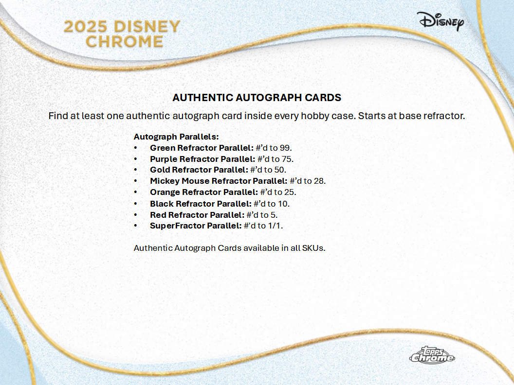 Disney Trading Cards Topps Chrome 2025 Hobby Breaker Box (09/24/2025)