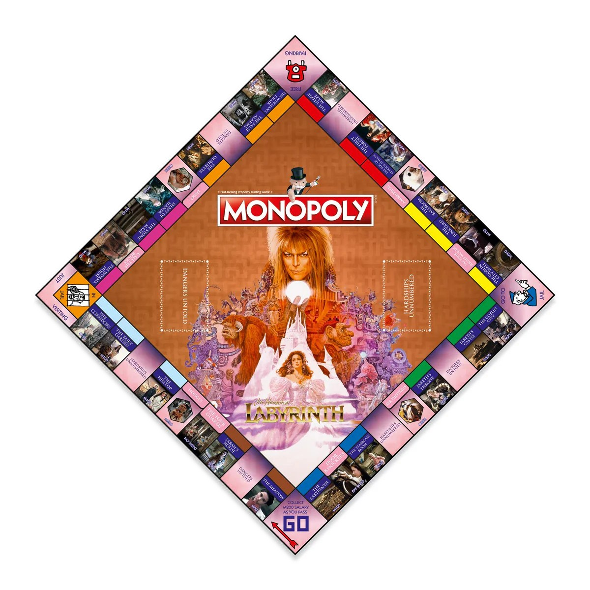 Labyrinth Monopoly (Game)
