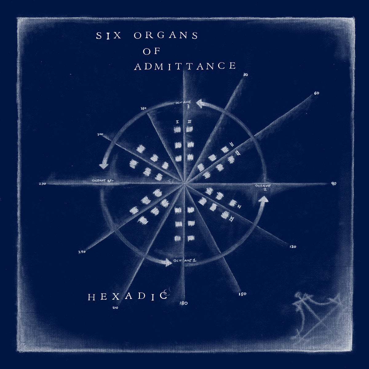 Hexadic [CD]
