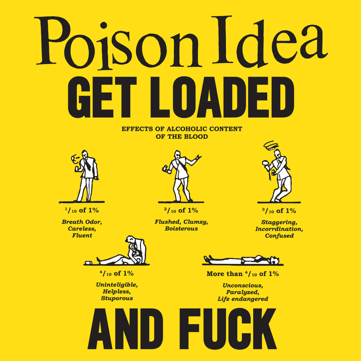 Poison Idea - Get Loaded & Fuck [Vinyl]