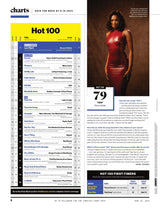 Billboard - 23.06.10 Edition: 25 LGBTQ+ Leaders Shaping The Business, Kaytranada Charts Dance Music’s Future, Taylor Swift’s Midnights Back To No. 1, Coco Jones, Jelly Roll Ascends Country & More!