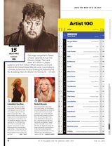 Billboard - 23.06.10 Edition: 25 LGBTQ+ Leaders Shaping The Business, Kaytranada Charts Dance Music’s Future, Taylor Swift’s Midnights Back To No. 1, Coco Jones, Jelly Roll Ascends Country & More!