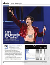 Billboard - 23.06.10 Edition: 25 LGBTQ+ Leaders Shaping The Business, Kaytranada Charts Dance Music’s Future, Taylor Swift’s Midnights Back To No. 1, Coco Jones, Jelly Roll Ascends Country & More!