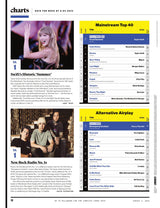 Billboard - 23.08.05 Edition: 50 Years Of Hip-Hop, Innovation Still Rules Lil Wayne’s World, How Nas Helped Orchestrate A Golden Celebration, Gamma's Larry Jackson, Love Letters To Culture & More!