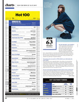 Billboard - 23.10.07 Edition: Producers Now Studio Marvel, Inside Metro Boomin's Own Cinematic Universe, Grammy Preview 2024, Jack Antonoff, Andrew Watt, Gracie Abrams, Ghostwriter Speaks Out & More!