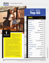 Billboard - 23.10.07 Edition: Producers Now Studio Marvel, Inside Metro Boomin's Own Cinematic Universe, Grammy Preview 2024, Jack Antonoff, Andrew Watt, Gracie Abrams, Ghostwriter Speaks Out & More!