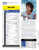 Billboard - 24.03.30 Edition: Tyla Starts A Fire With 'Water'