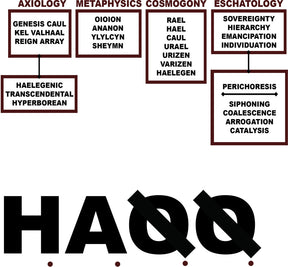 the album cover for Liturgy - H.A.Q.Q.