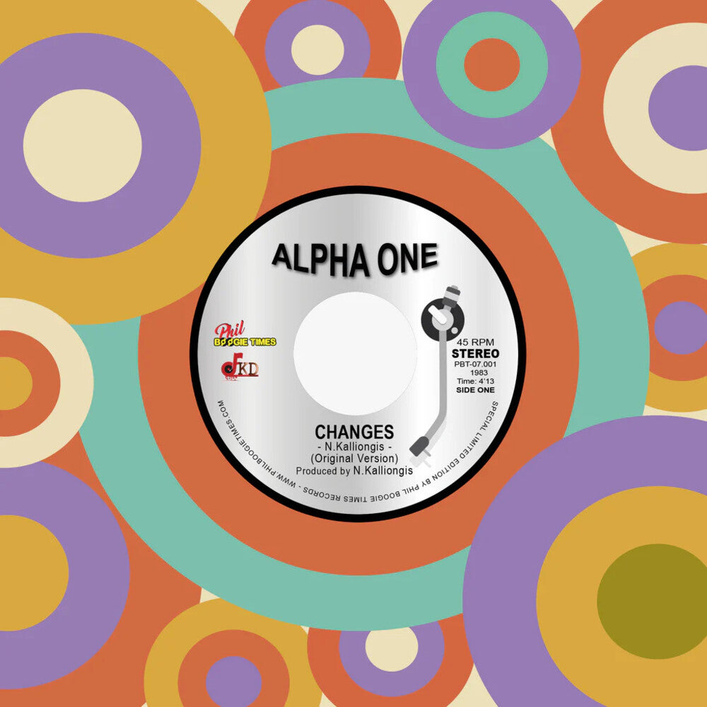 Pre-Order: Changes [Reissue]