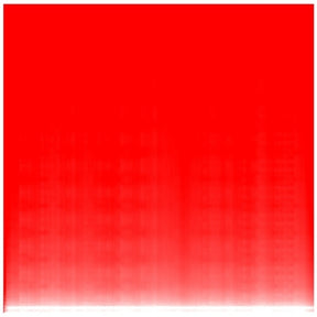 the album cover for Mhz - Prime Frequencies
