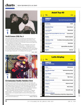 Billboard - 24.06.22 Edition: How Ty Dolla $ign Gets Across The Finish Line, Sabrina Carpenter Espresso, Billie Eilish, Chappell Roan's Rise, Kendrick Lamar Historic Beef, Billboard 200 & More!