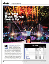 Billboard - 25.05.31 Edition: Country Power Players, Chris Stapleton, Riley Green, Ella Langley, Morgan Wallen's New Album,  Country Music’s Rap Revival, Concert Ticket Price Intel, Top Tours & More!
