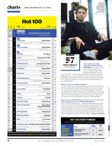 Billboard - 25.05.31 Edition: Country Power Players, Chris Stapleton, Riley Green, Ella Langley, Morgan Wallen's New Album,  Country Music’s Rap Revival, Concert Ticket Price Intel, Top Tours & More!