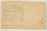 Armand Emanuel Boxing Exhibit Card Postcard Penny Arcade Photo 1927 5 x 3