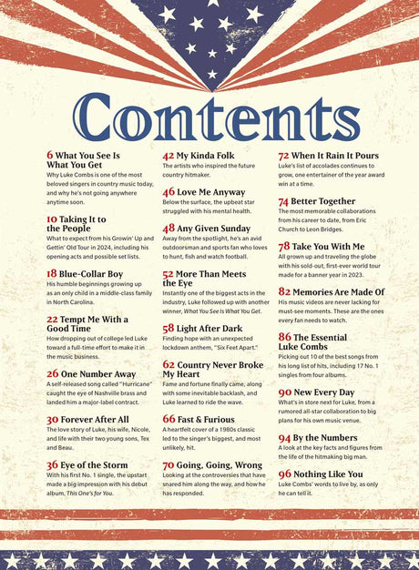 Luke Combs - Look Inside Private World, Family, Nicole Hocking, Personal Struggles, Controversies, Growin' Up & Gettin' Old 2024 Tour, Biggest Hits, Fast Car, Beautiful Crazy & Morgan Wallen Collab?