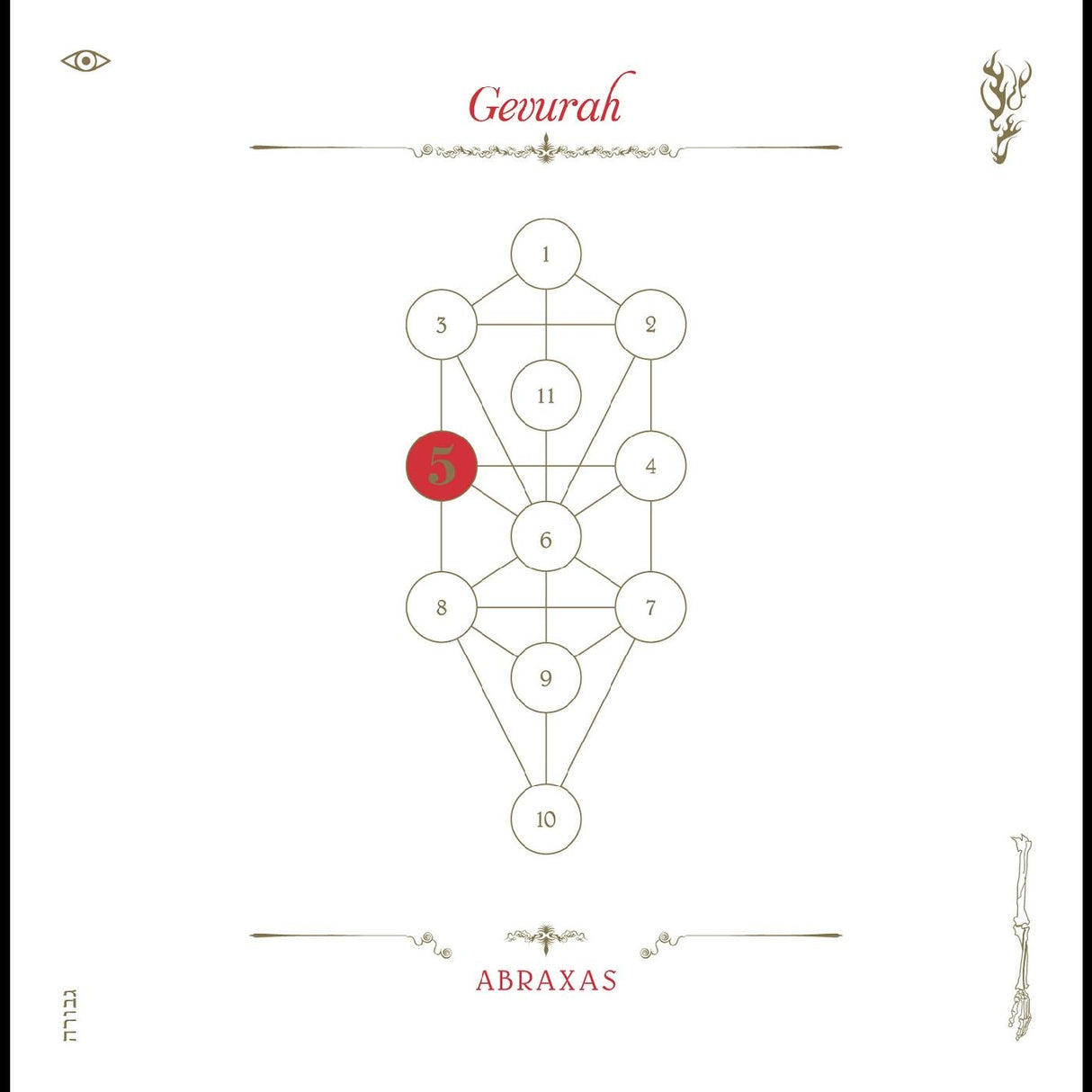 Abraxas The Book Beri'ah Vol 5 - Gevurah [Music CDs]