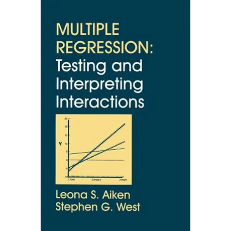 Multiple Regression: Testing and Interpreting Interactions