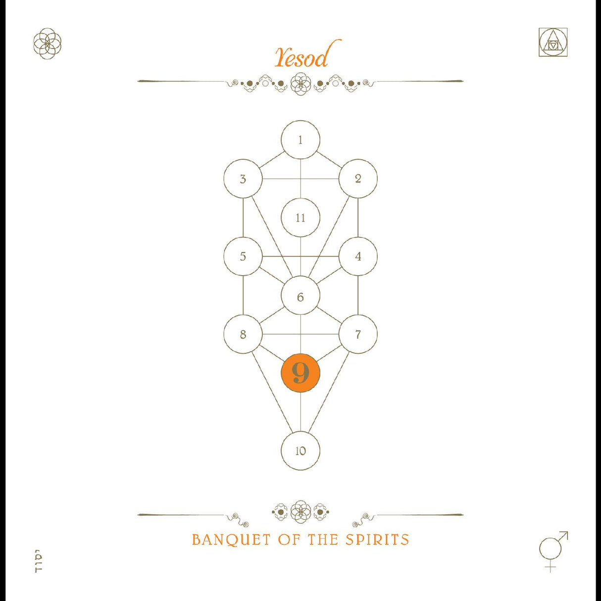 The Book Beri'ah Vol. 9 - Yesod (CD)