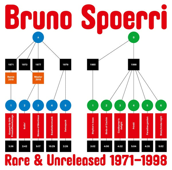 Rare & Unreleased 1971-1998 (Vinyl) - Apocalypse Vinyl