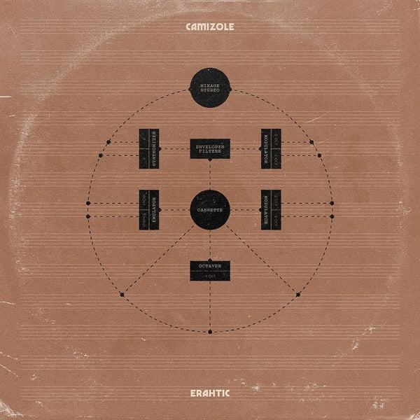 Erahtic (Vinyl) - Apocalypse Vinyl