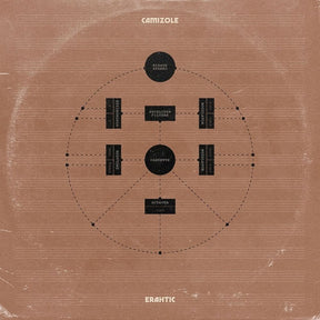 Erahtic (Vinyl) - Apocalypse Vinyl