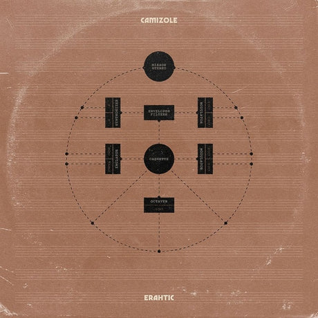 Erahtic (Vinyl) - Apocalypse Vinyl