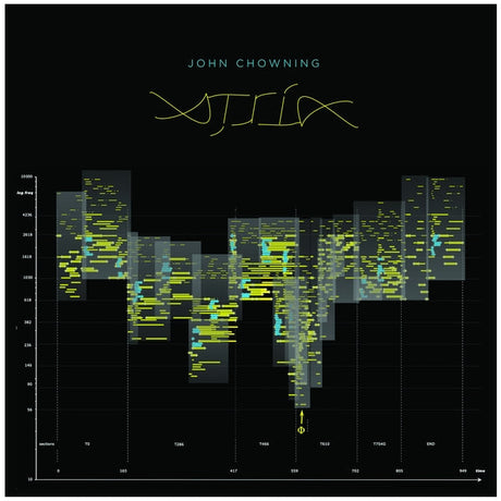John Chowning - Stria [LP] [Vinyl]