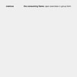 The Consuming Flame: Open Exercises in Group Form (CD)