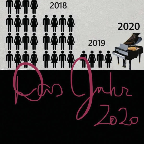 Das Jahr 2020 (CD)