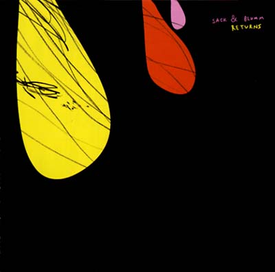 Returns (CD)