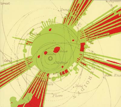 The Heliocentric Worlds Of Sun Ra (CD)