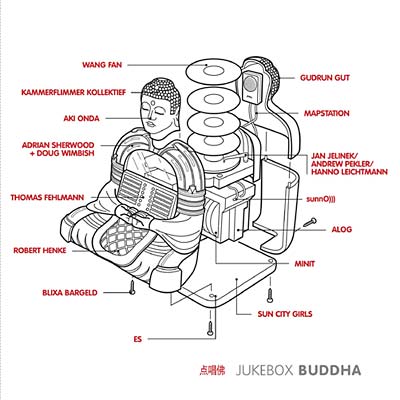 Jukebox Buddha (CD)