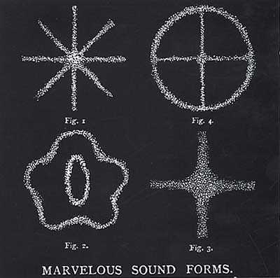 Marvelous Sound Forms (CD)